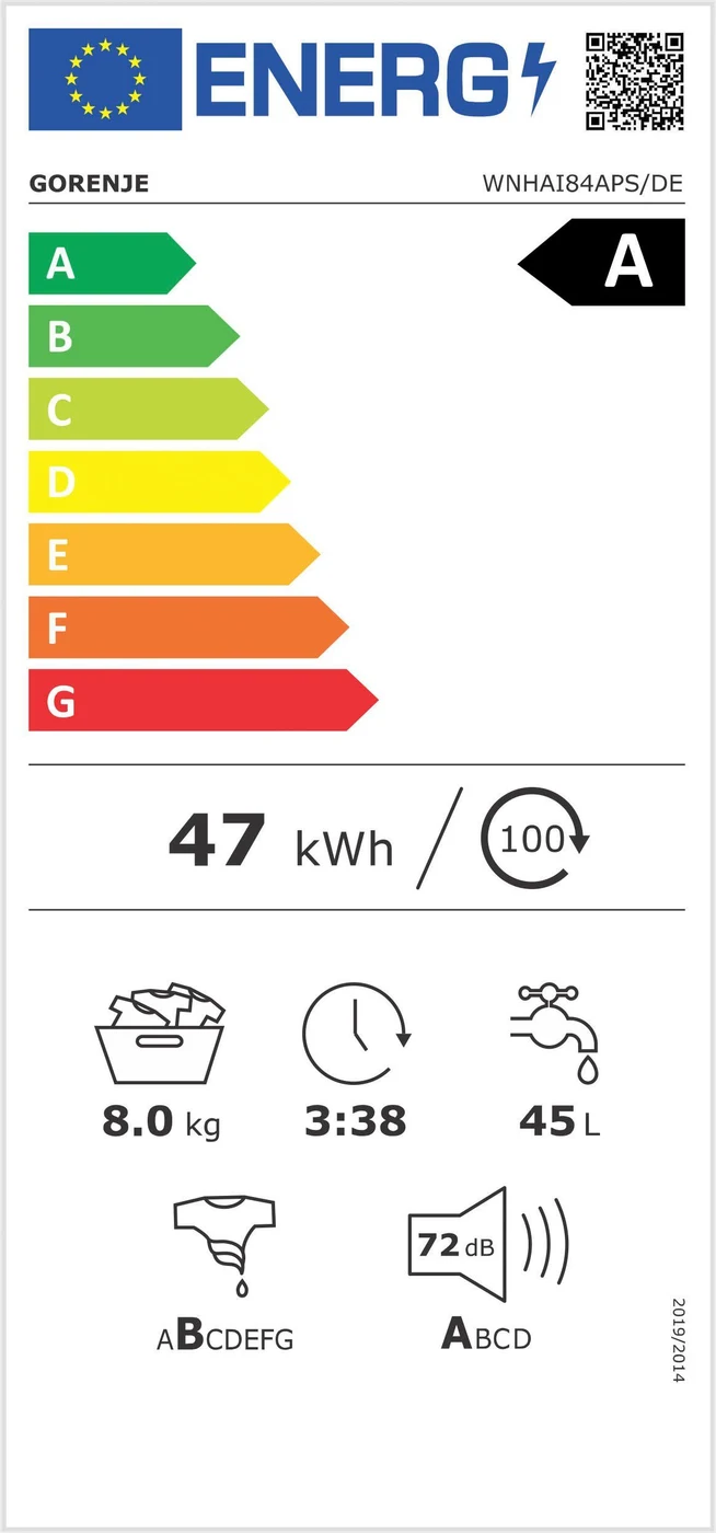 EU-Energielabel – Energieeffizienzklasse A