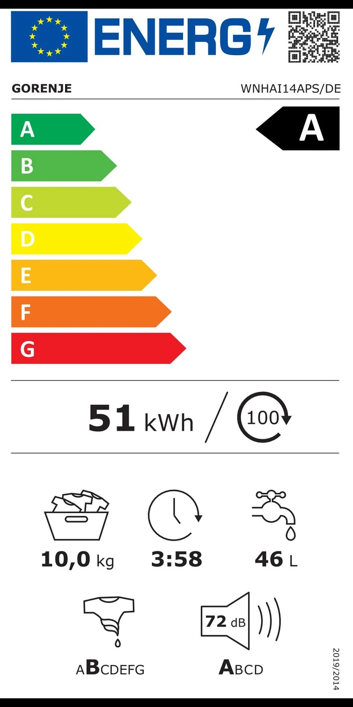 EU-Energielabel – Energieeffizienzklasse A