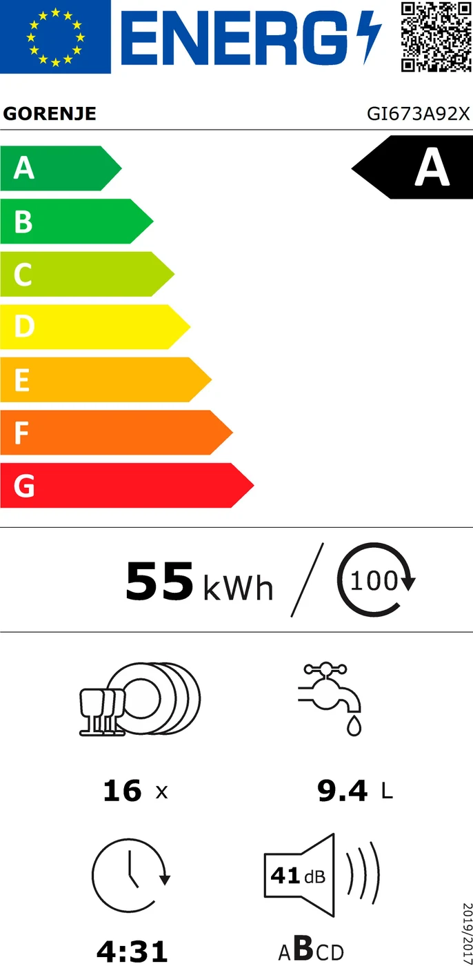 EU-Energielabel – Energieeffizienzklasse A