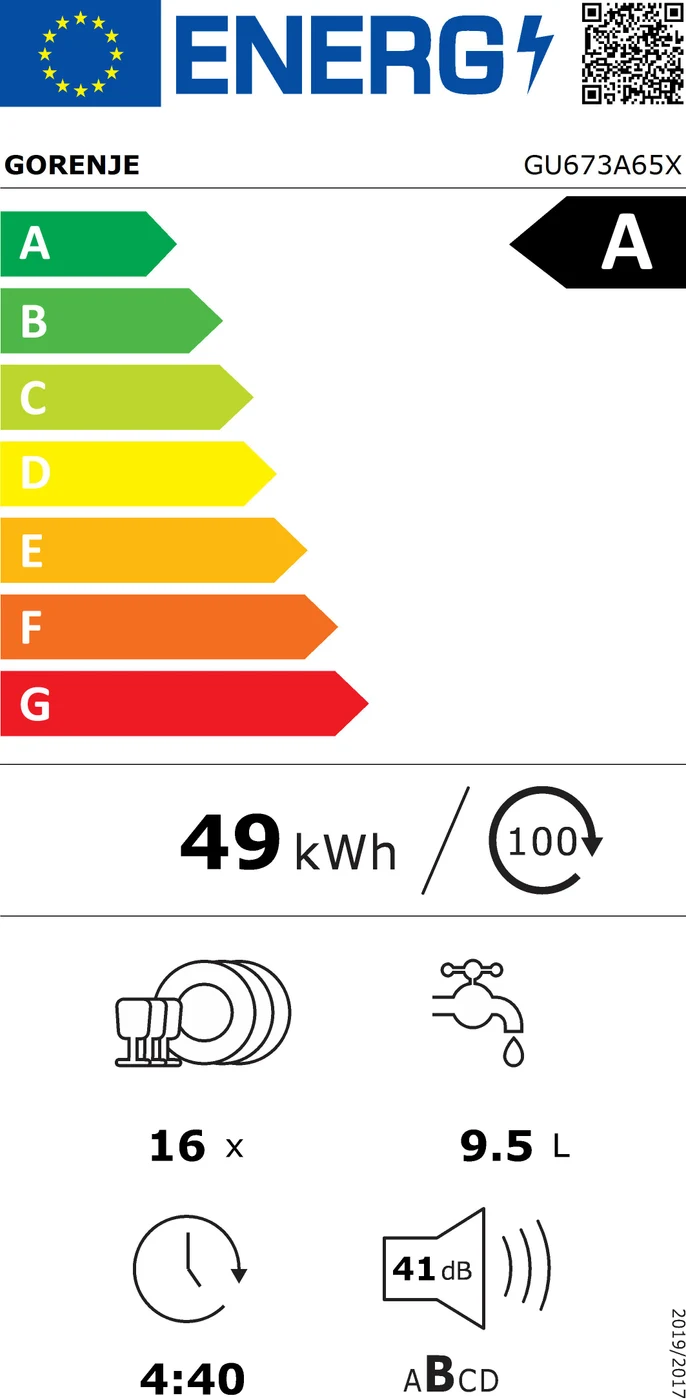 EU-Energielabel – Energieeffizienzklasse A