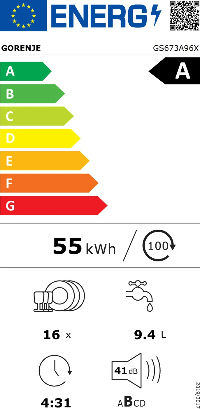 EU-Energielabel – Energieeffizienzklasse A