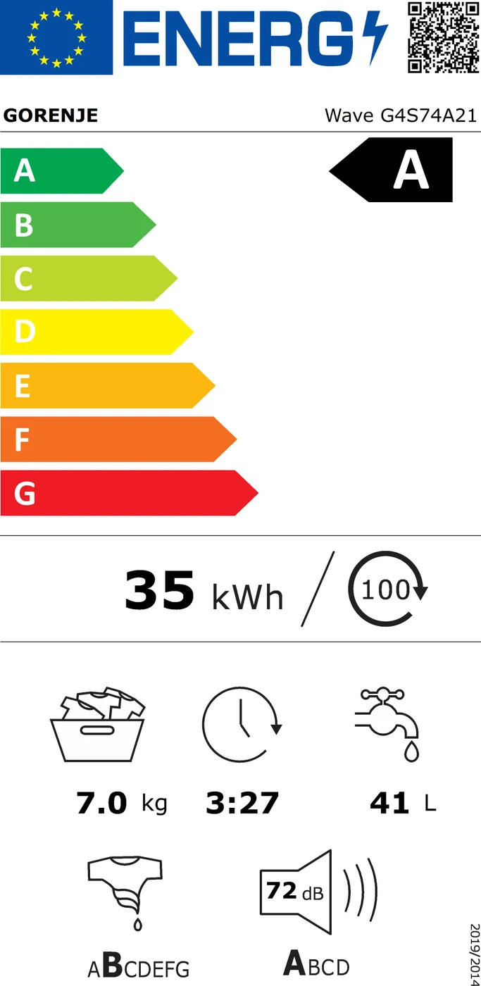 EU-Energielabel – Energieeffizienzklasse A