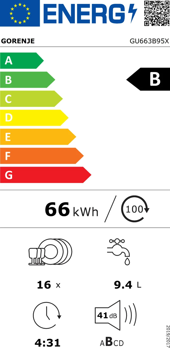 EU-Energielabel – Energieeffizienzklasse B