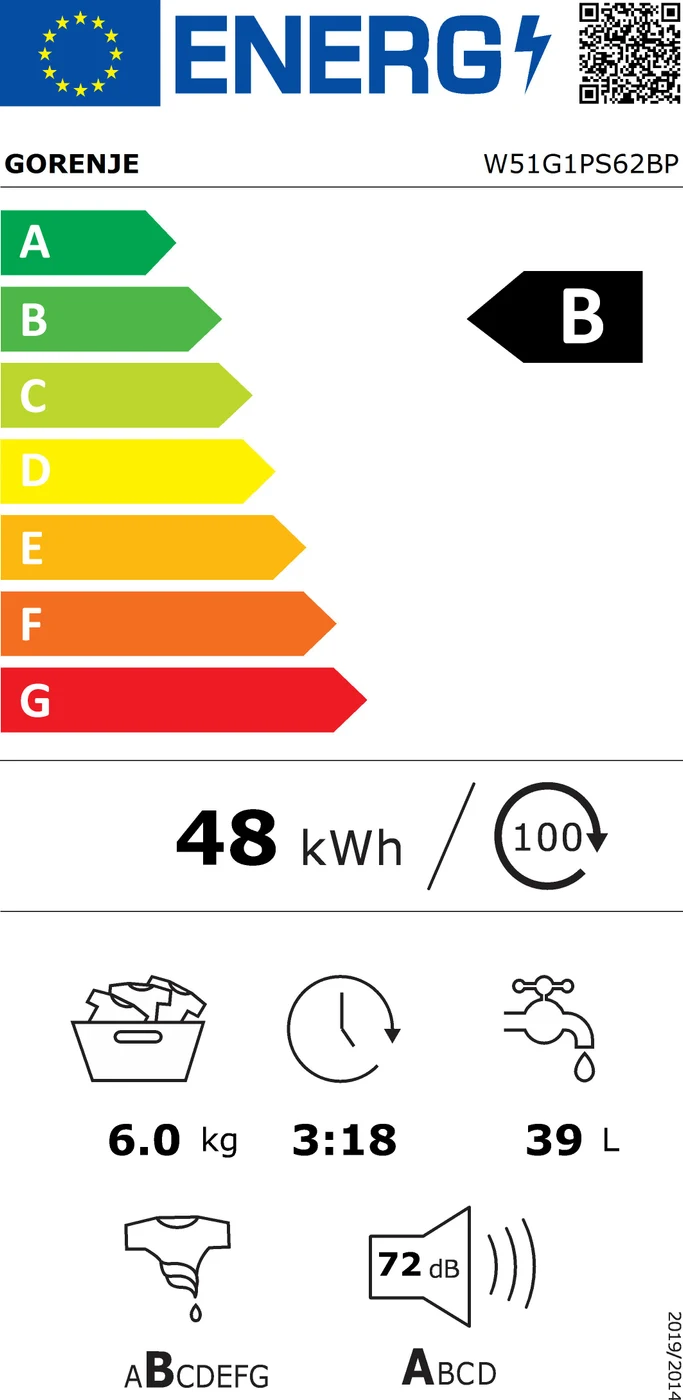EU-Energielabel – Energieeffizienzklasse B