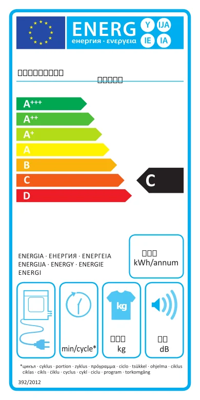 EU-Energielabel – Energieeffizienzklasse C