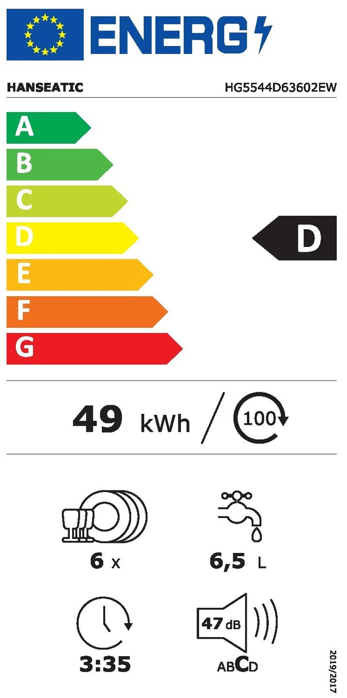 EU-Energielabel – Energieeffizienzklasse D