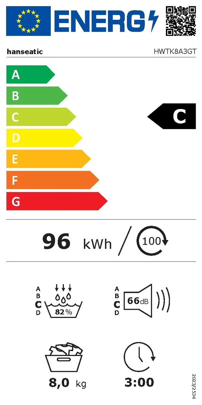 EU-Energielabel – Energieeffizienzklasse C