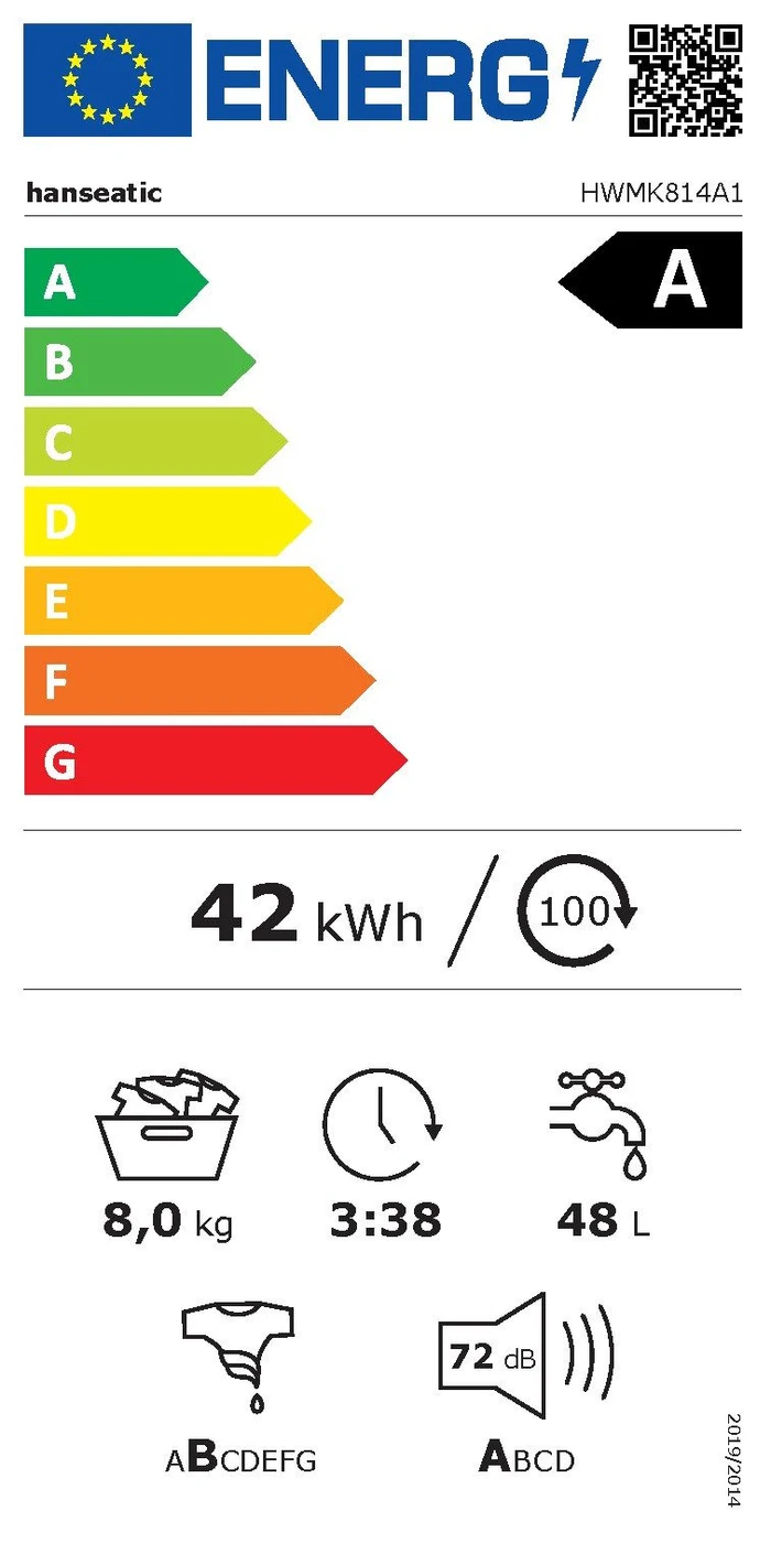 EU-Energielabel – Energieeffizienzklasse A