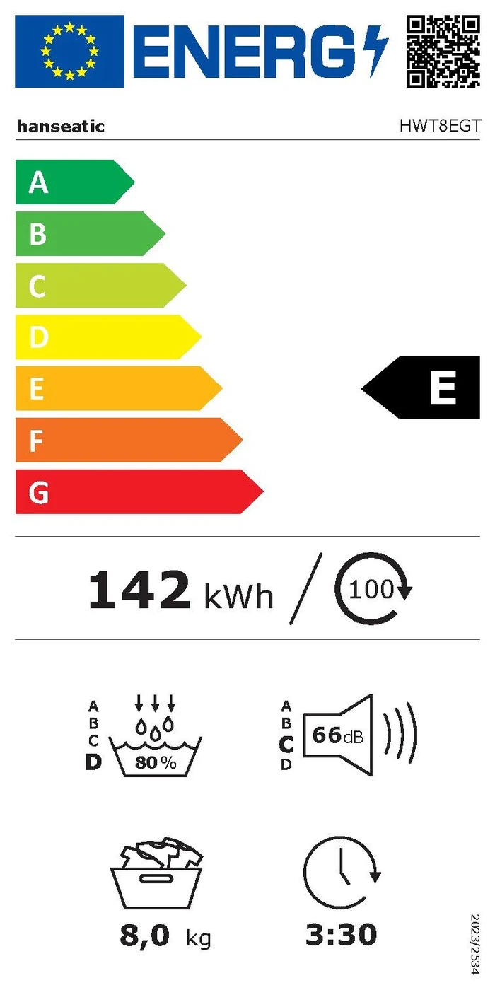 EU-Energielabel – Energieeffizienzklasse E