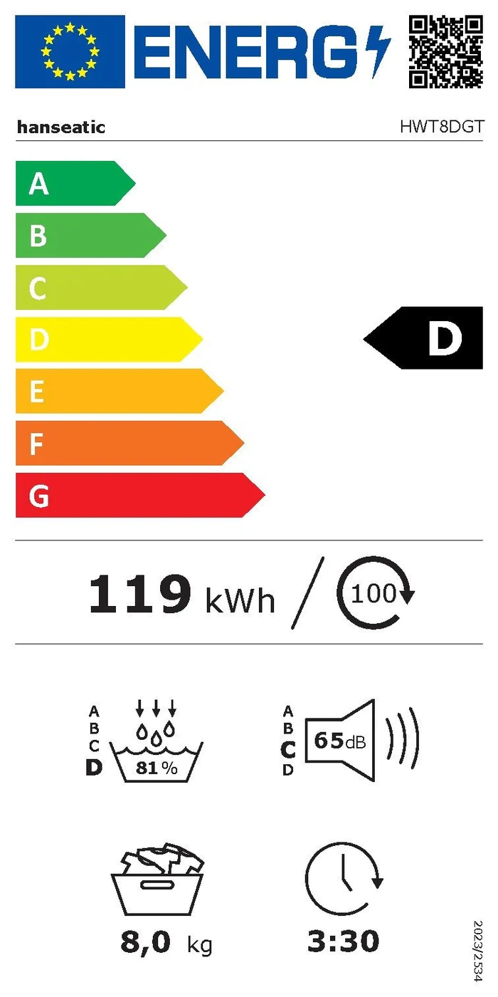 EU-Energielabel – Energieeffizienzklasse D