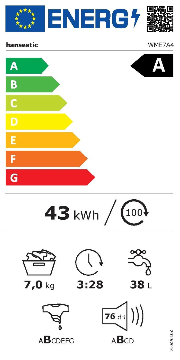 EU-Energielabel – Energieeffizienzklasse A