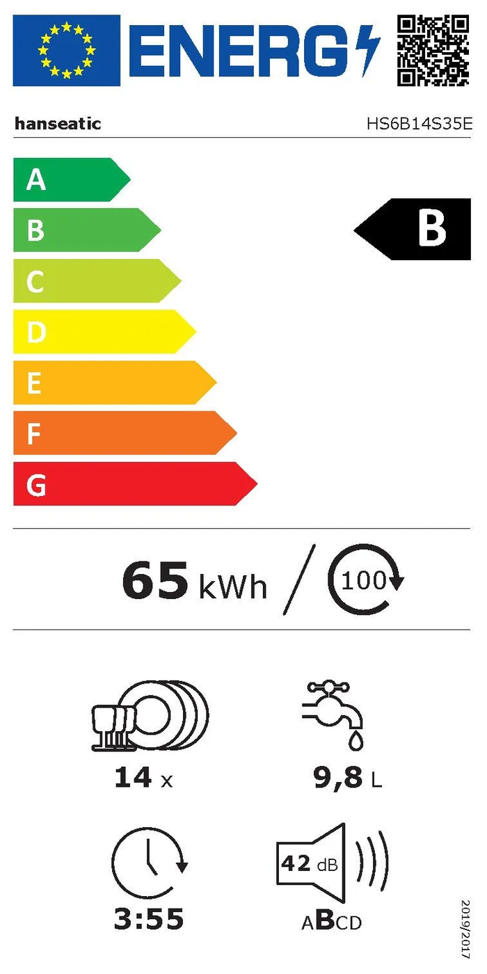 EU-Energielabel – Energieeffizienzklasse B