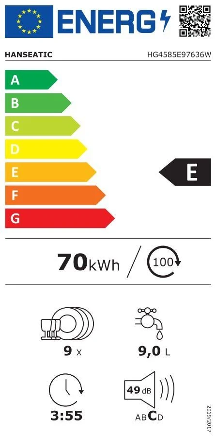 EU-Energielabel – Energieeffizienzklasse E