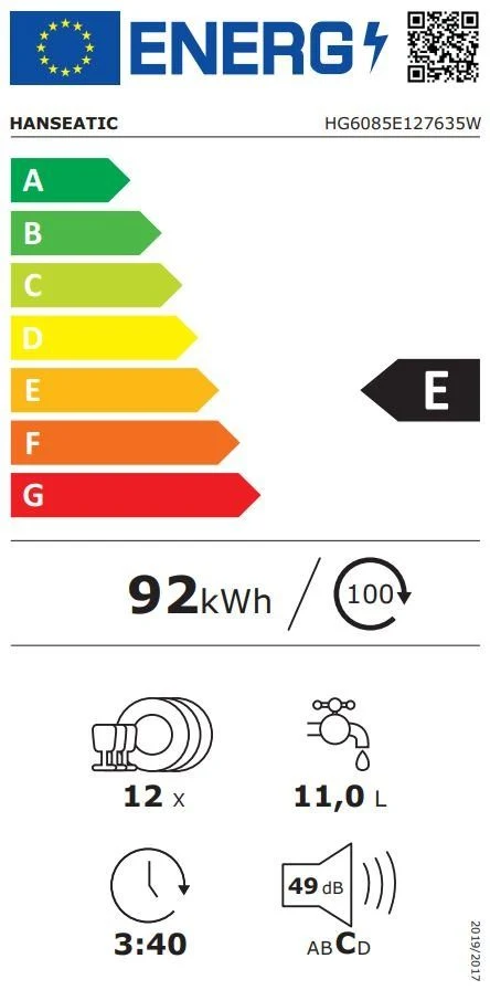 EU-Energielabel – Energieeffizienzklasse E