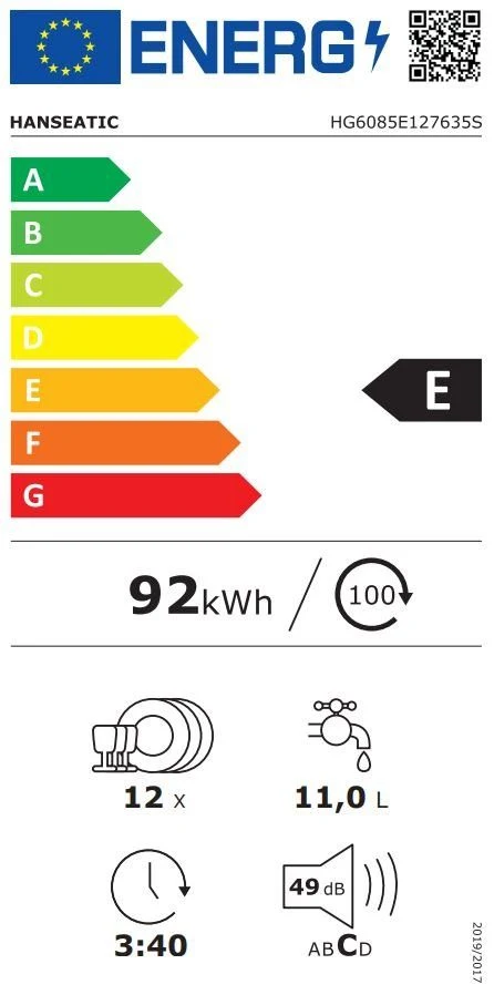 EU-Energielabel – Energieeffizienzklasse E
