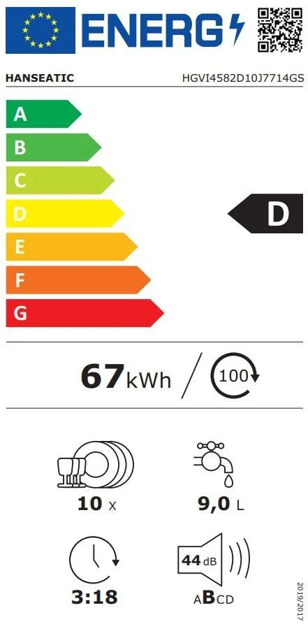EU-Energielabel – Energieeffizienzklasse D