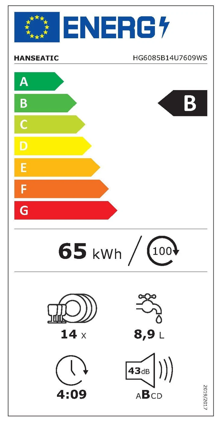EU-Energielabel – Energieeffizienzklasse B