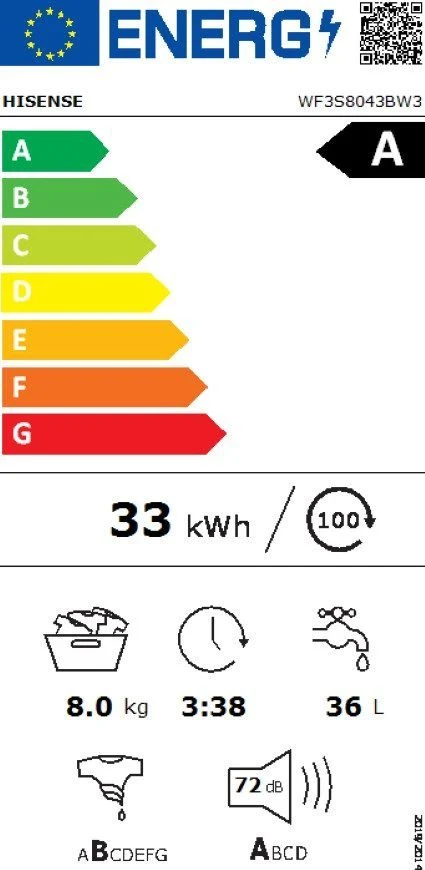 EU-Energielabel – Energieeffizienzklasse A