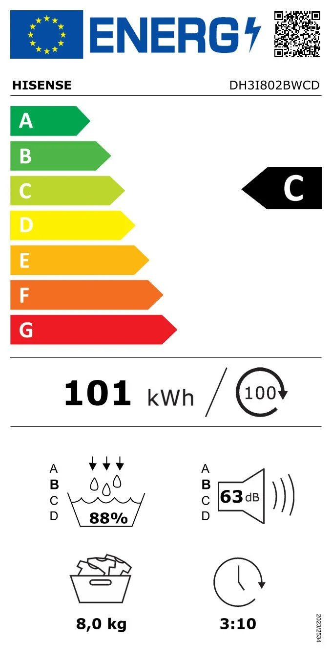 EU-Energielabel – Energieeffizienzklasse C