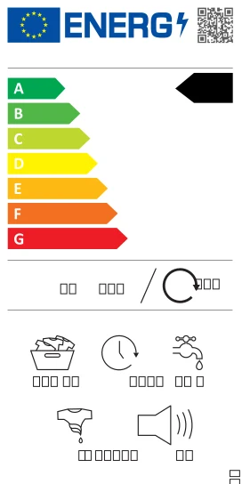 EU-Energielabel – Energieeffizienzklasse A