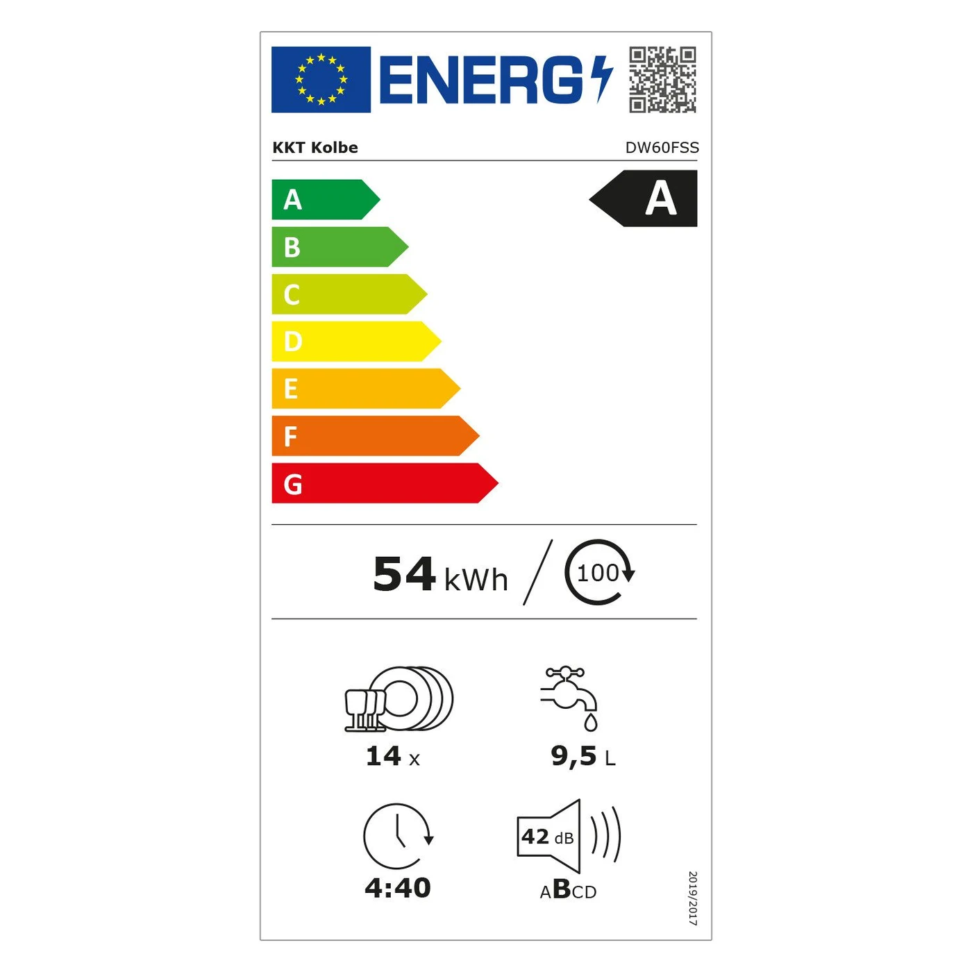 EU-Energielabel – Energieeffizienzklasse A