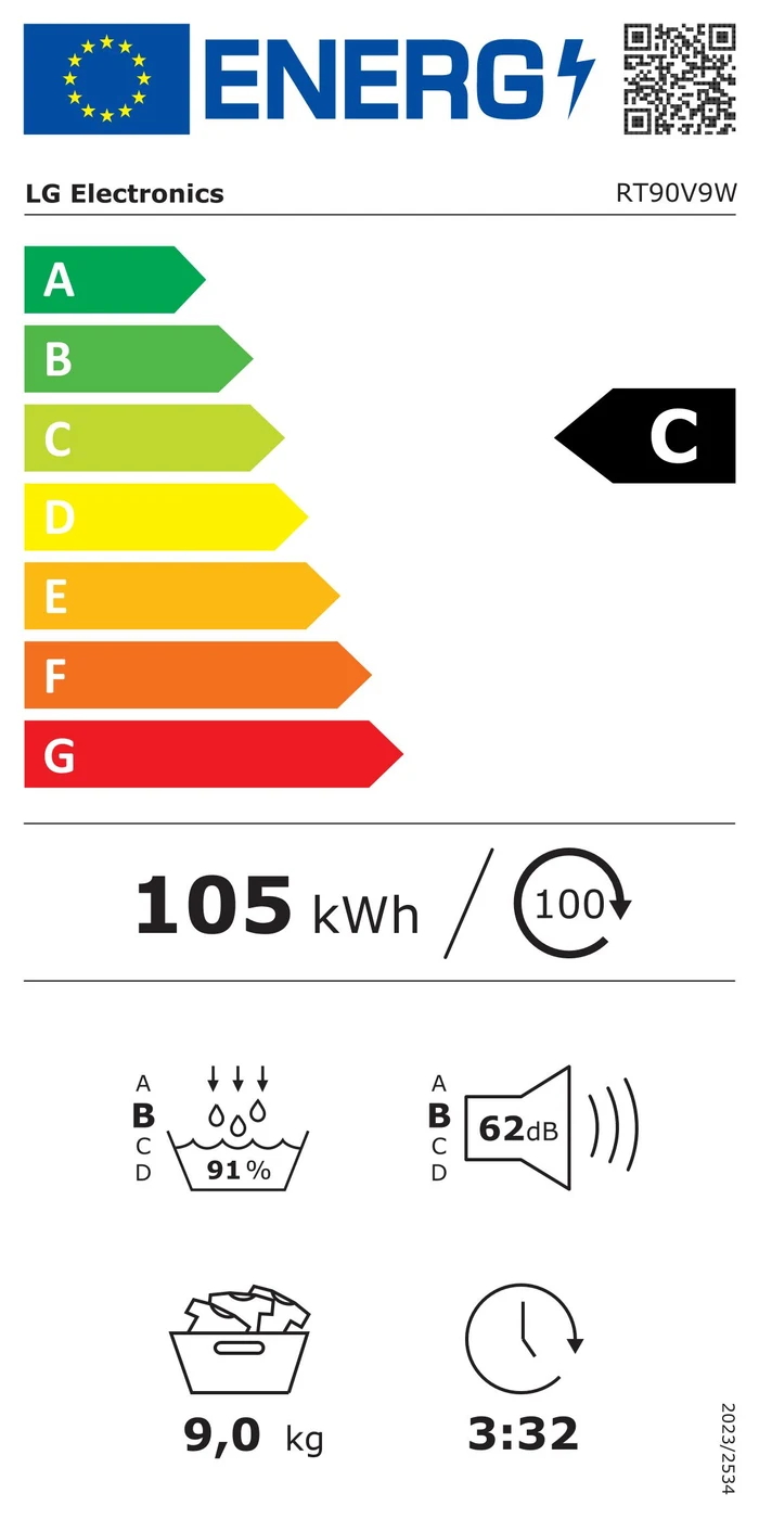 EU-Energielabel – Energieeffizienzklasse C