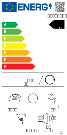 EU-Energielabel – Energieeffizienzklasse A