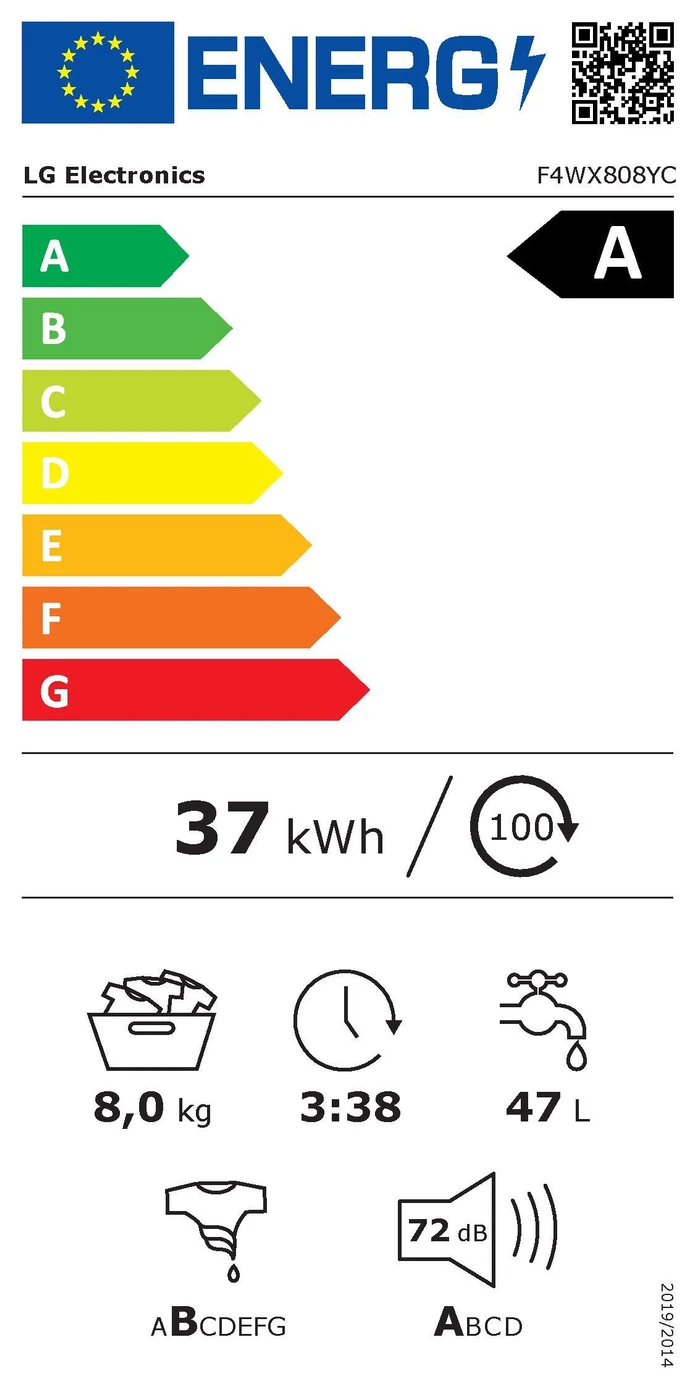 EU-Energielabel – Energieeffizienzklasse A