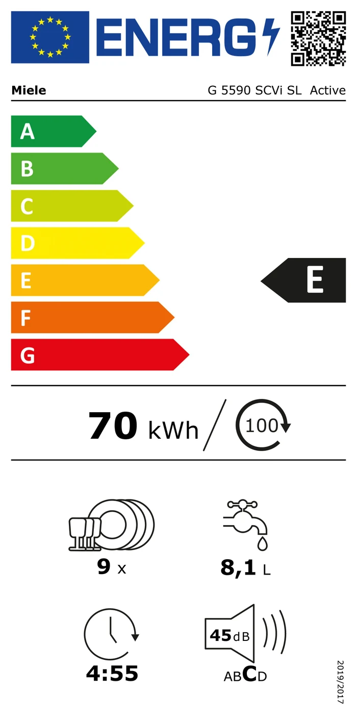EU-Energielabel – Energieeffizienzklasse E