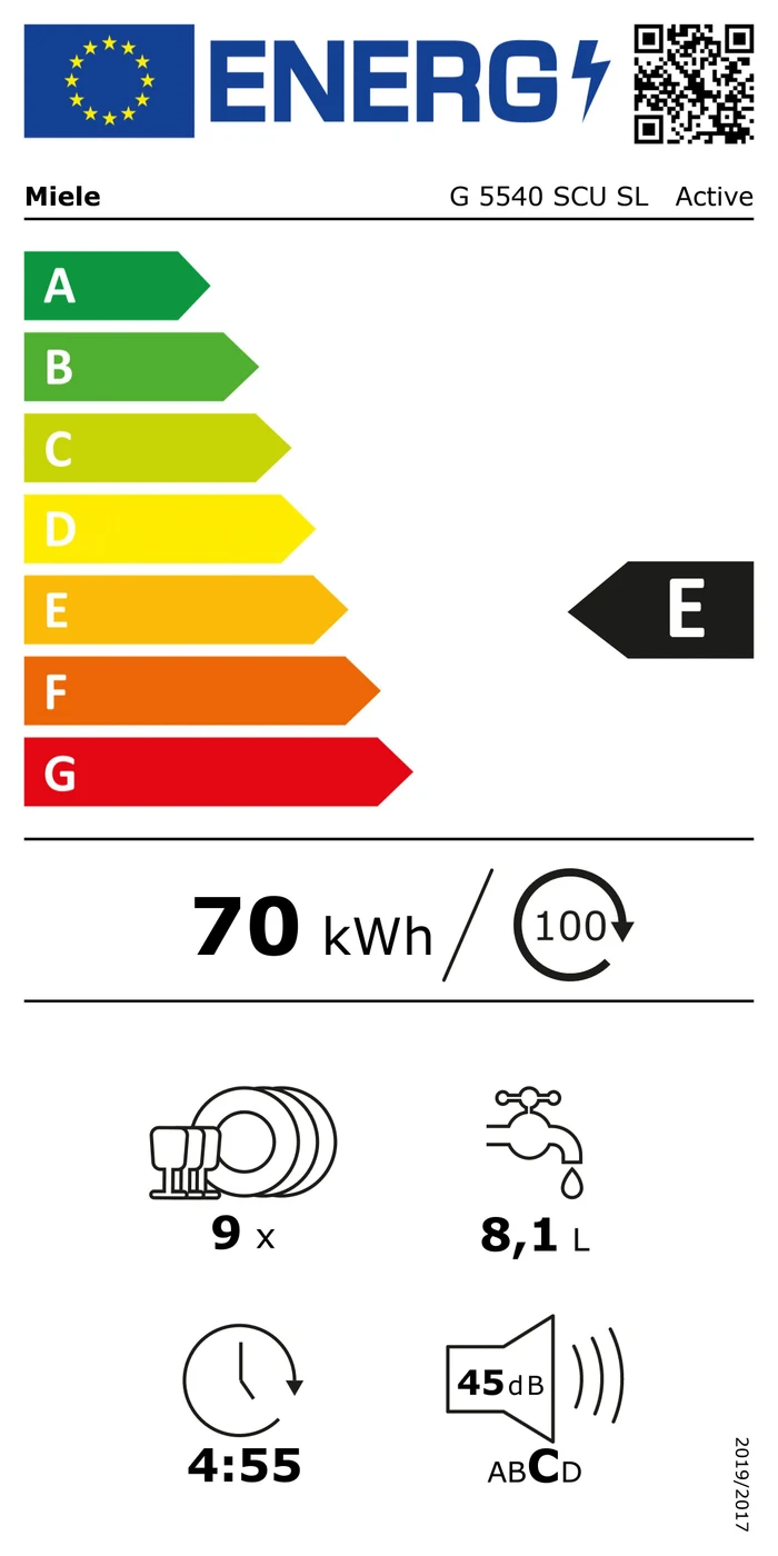 EU-Energielabel – Energieeffizienzklasse E
