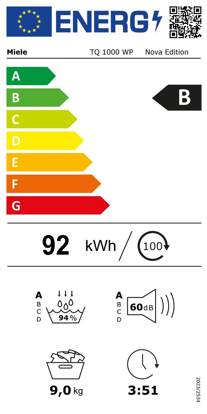EU-Energielabel – Energieeffizienzklasse B