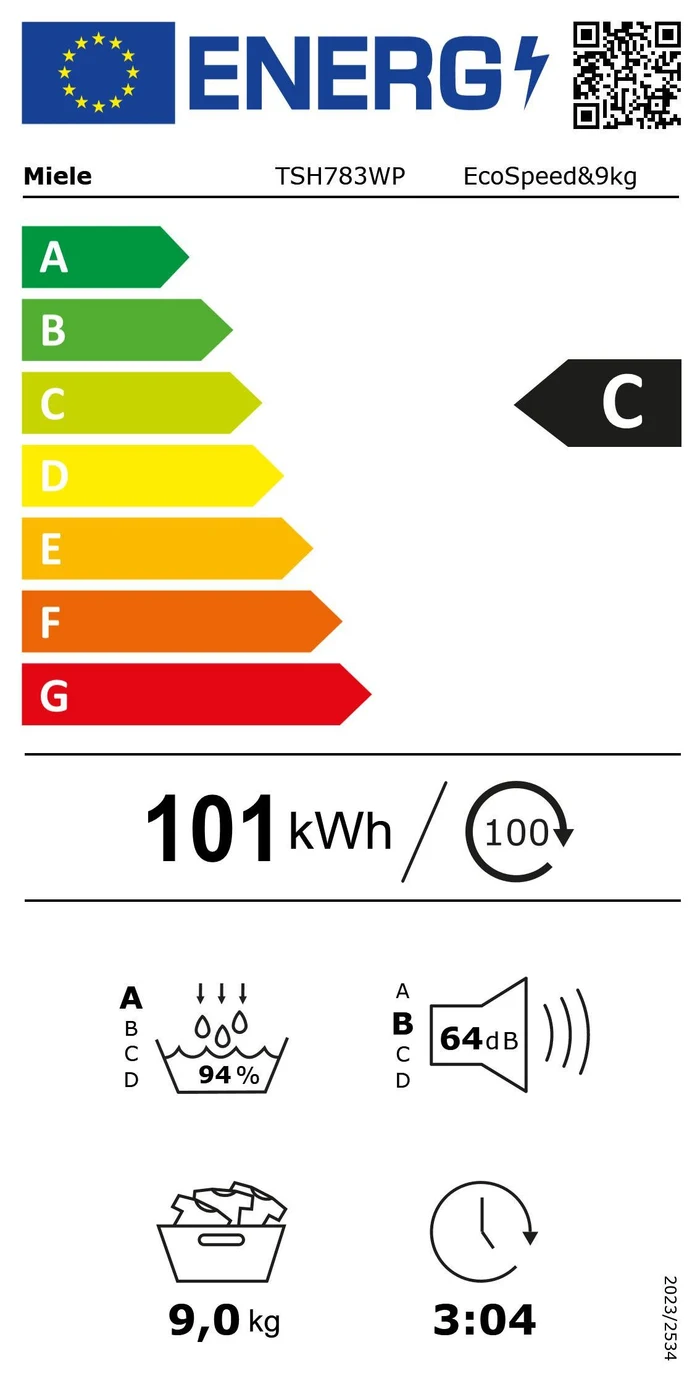 EU-Energielabel – Energieeffizienzklasse C
