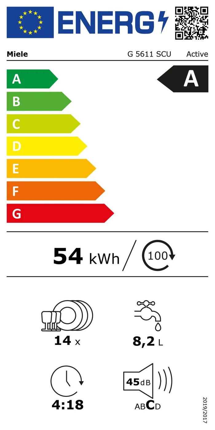 EU-Energielabel – Energieeffizienzklasse A