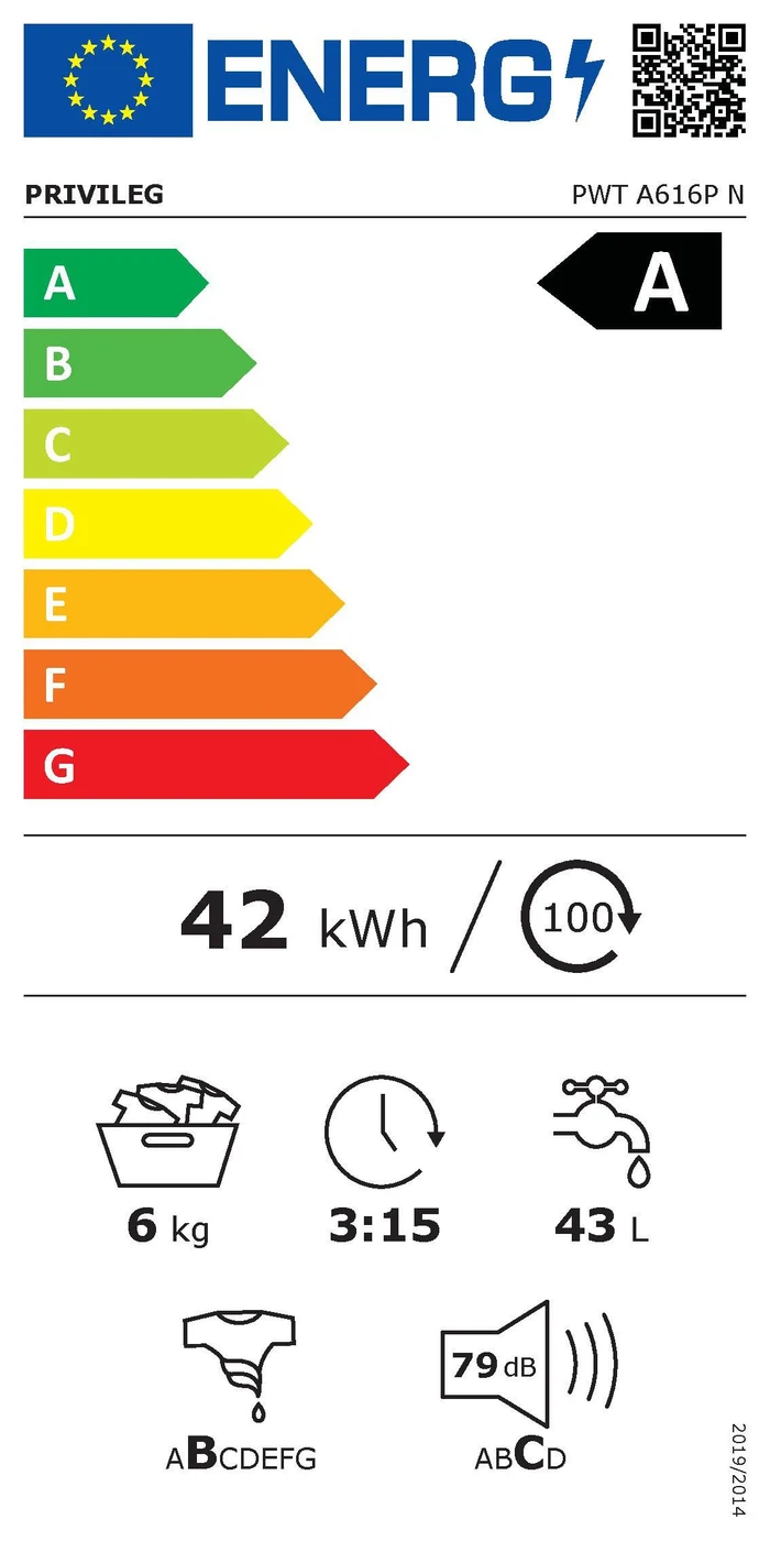 EU-Energielabel – Energieeffizienzklasse A