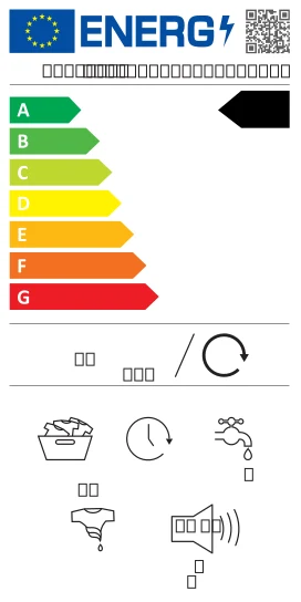 EU-Energielabel – Energieeffizienzklasse A