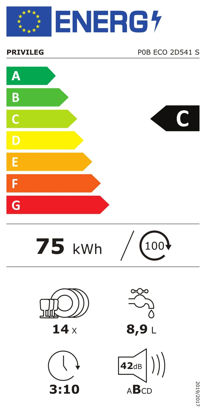 EU-Energielabel – Energieeffizienzklasse C