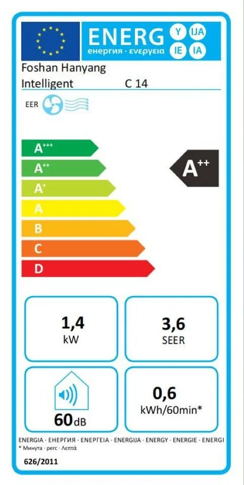 EU-Energielabel – Energieeffizienzklasse A