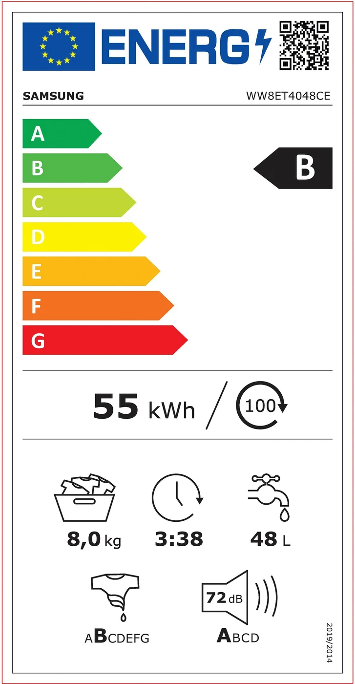 EU-Energielabel – Energieeffizienzklasse B