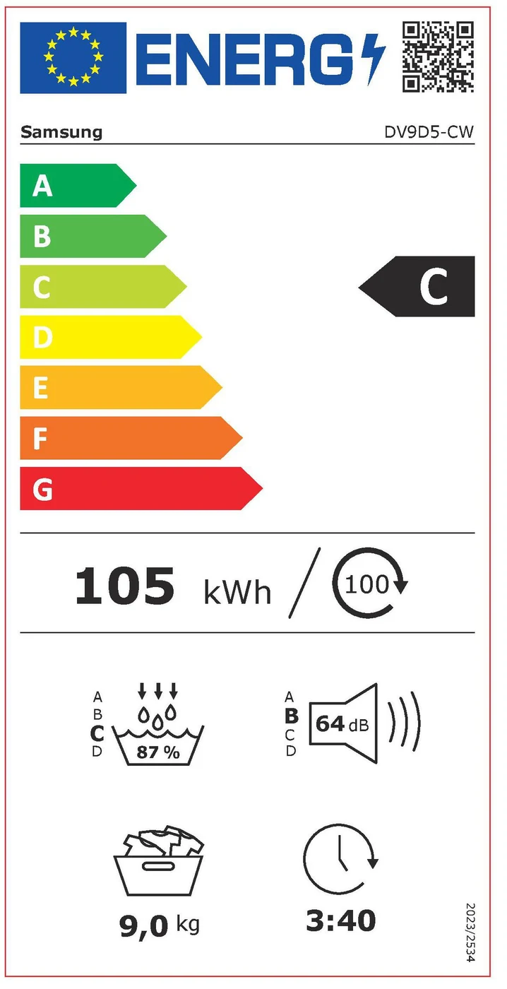EU-Energielabel – Energieeffizienzklasse C