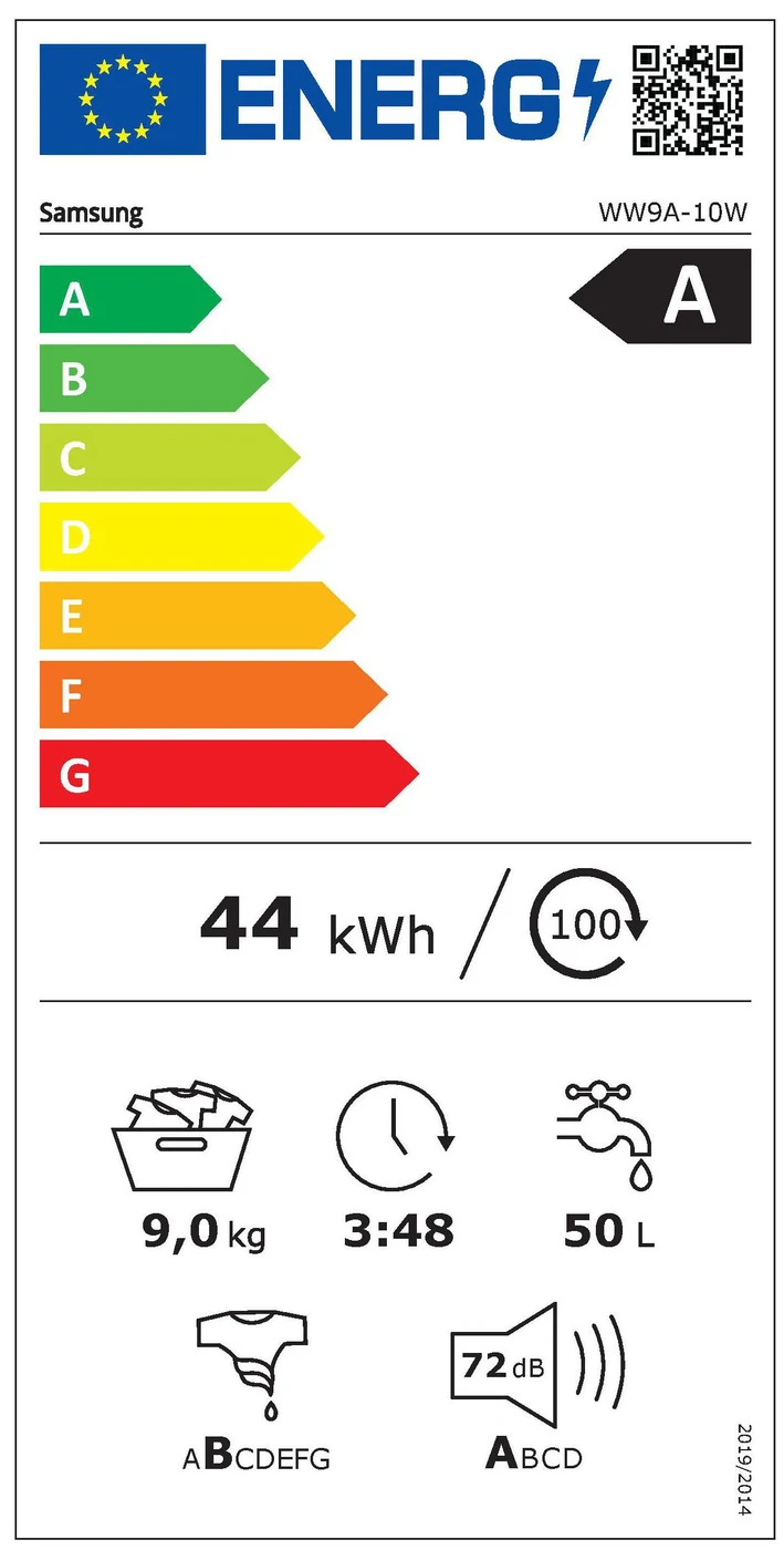 EU-Energielabel – Energieeffizienzklasse A