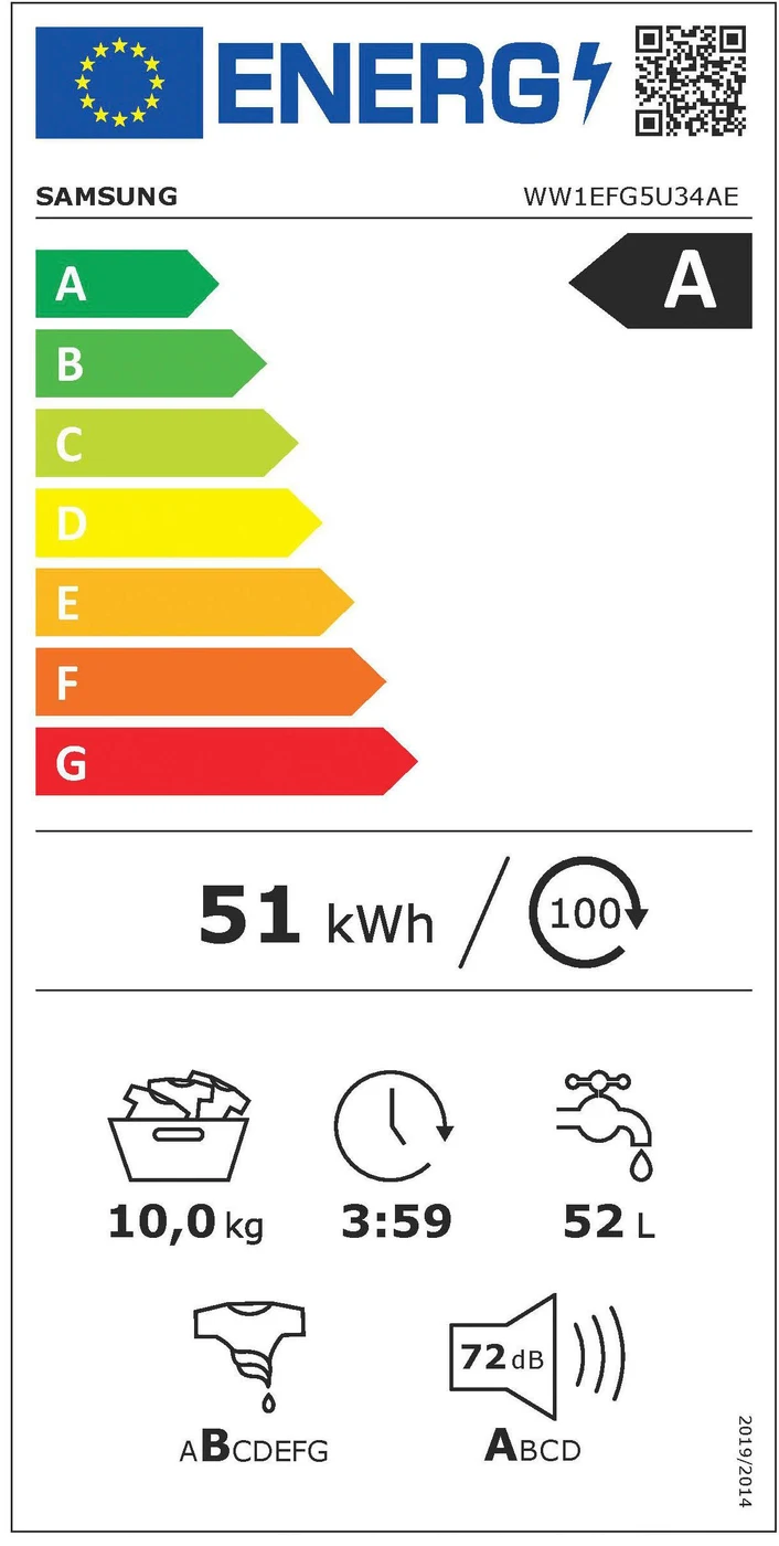 EU-Energielabel – Energieeffizienzklasse A