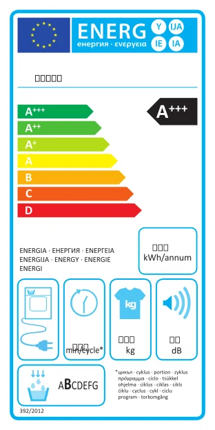 EU-Energielabel – Energieeffizienzklasse A+++