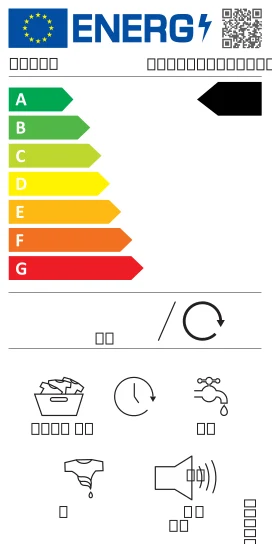 EU-Energielabel – Energieeffizienzklasse A
