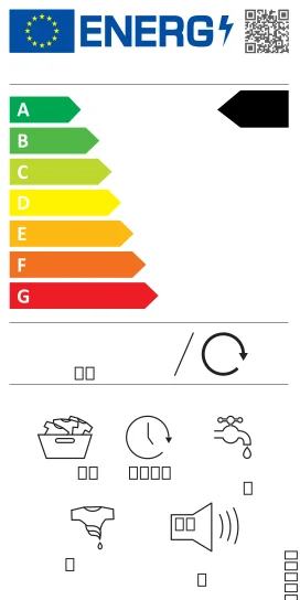 EU-Energielabel – Energieeffizienzklasse A