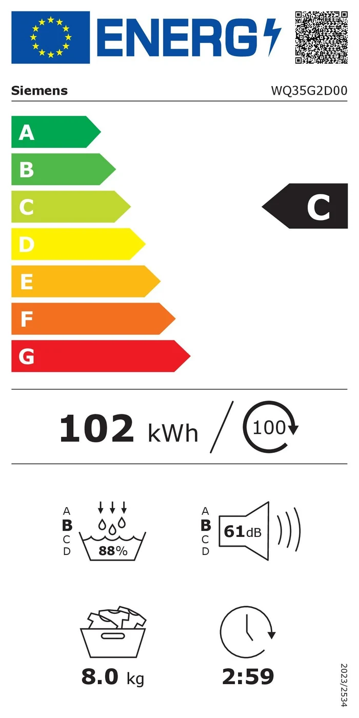 EU-Energielabel – Energieeffizienzklasse C