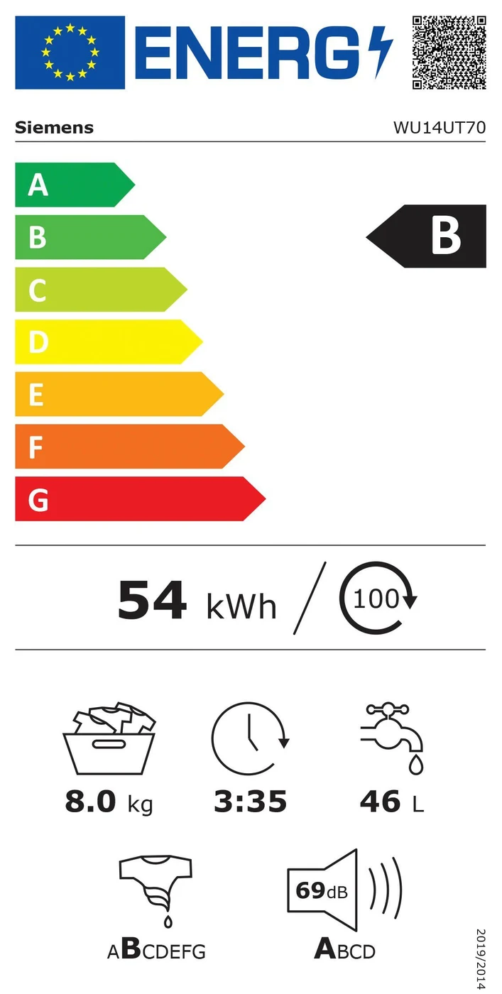 EU-Energielabel – Energieeffizienzklasse B