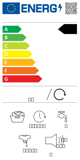 EU-Energielabel – Energieeffizienzklasse A