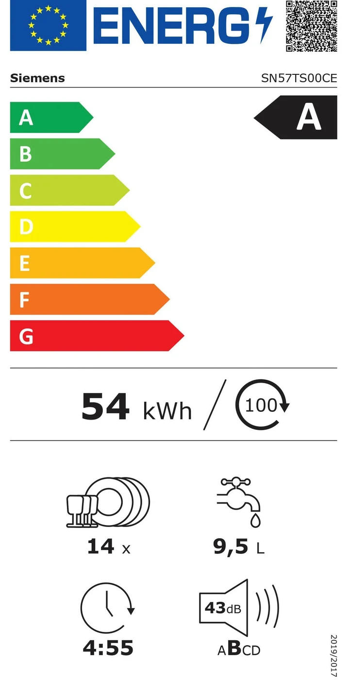 EU-Energielabel – Energieeffizienzklasse A