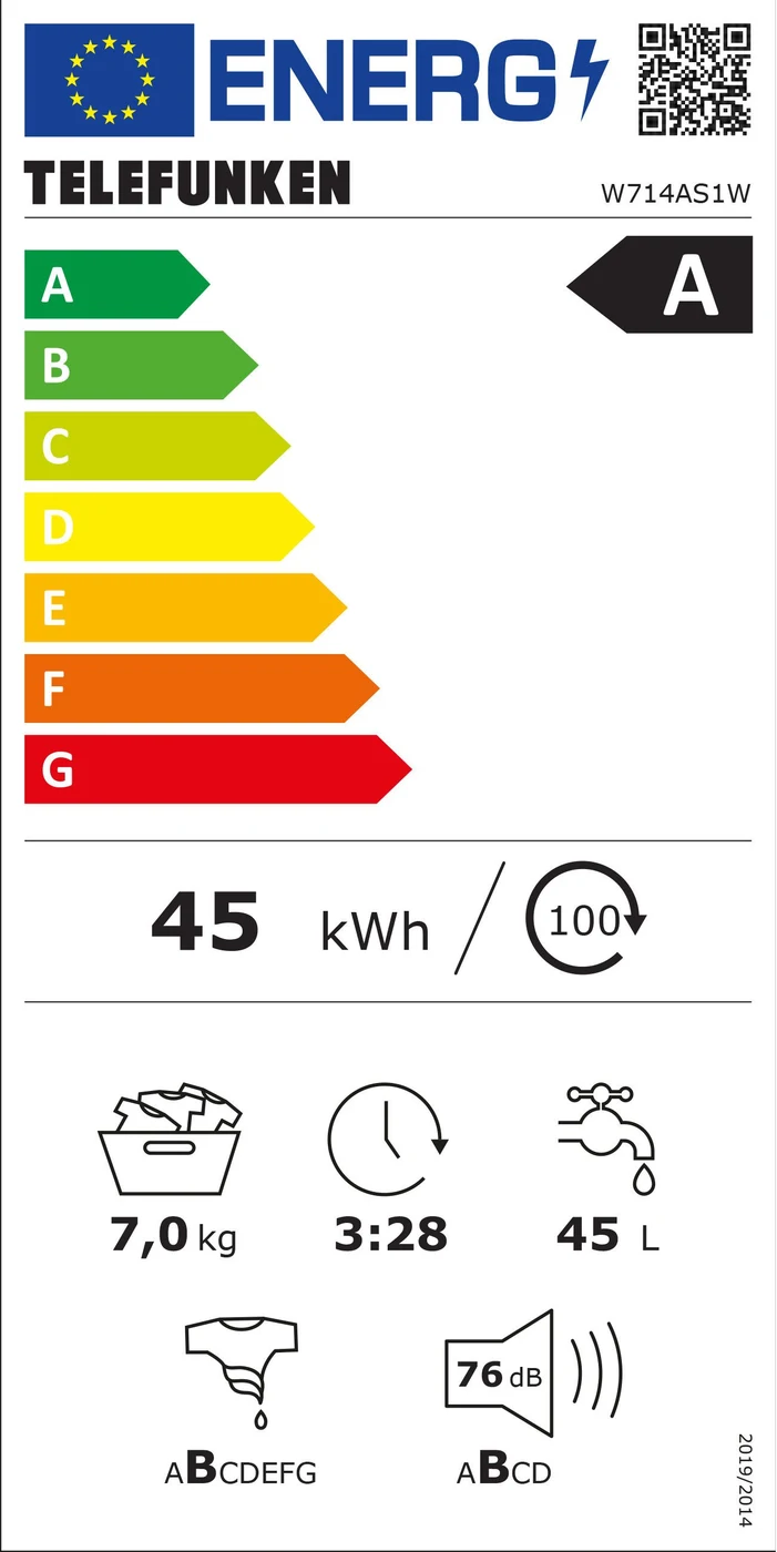 EU-Energielabel – Energieeffizienzklasse A