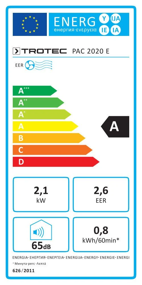 EU-Energielabel – Energieeffizienzklasse A